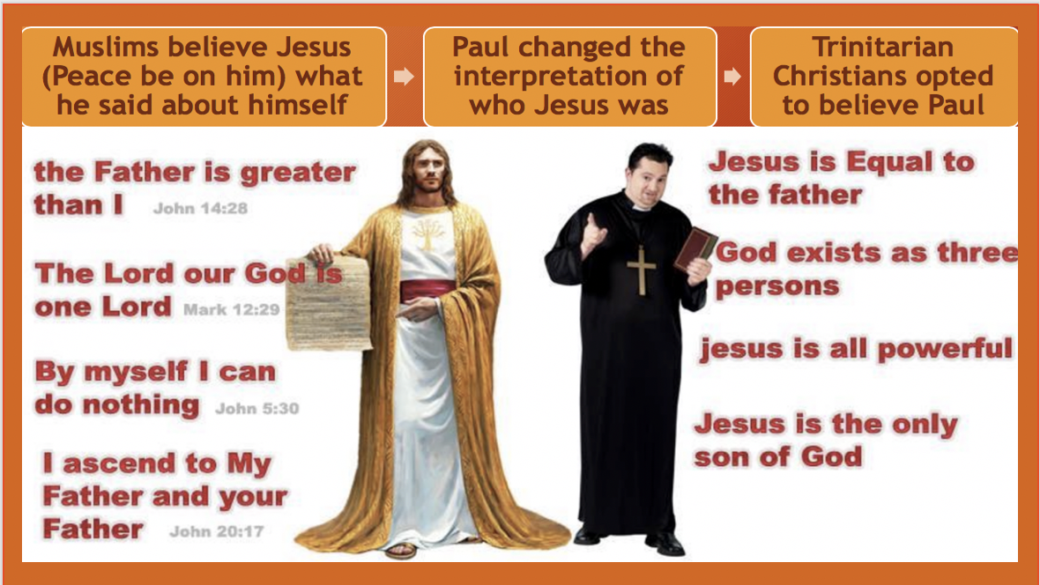 Who is Christian Jesus?